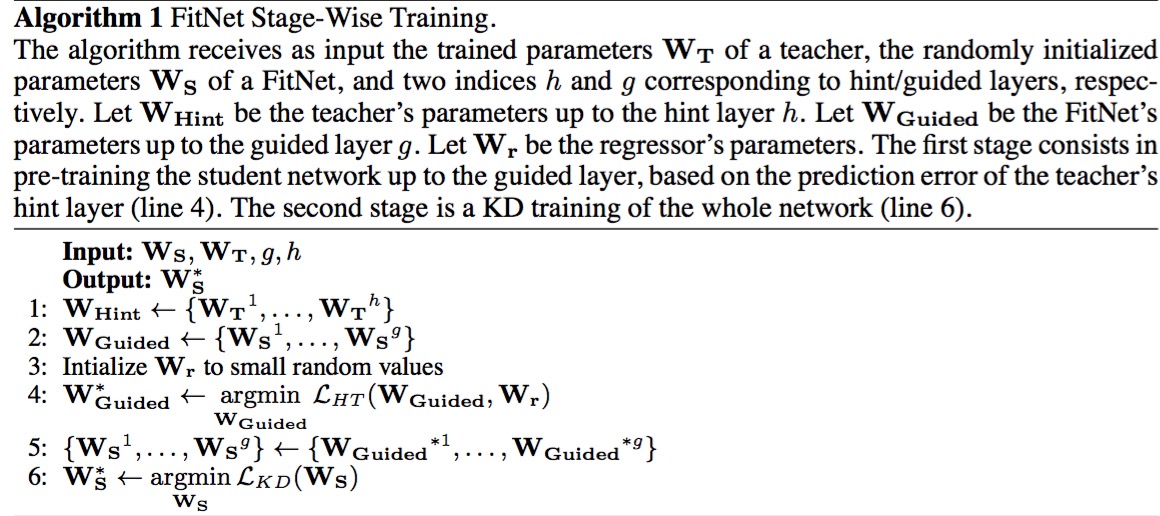 figure1